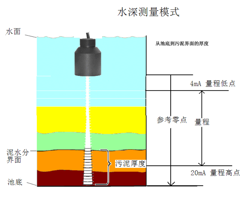 b39f67770992a91b9abee290da140c0.png