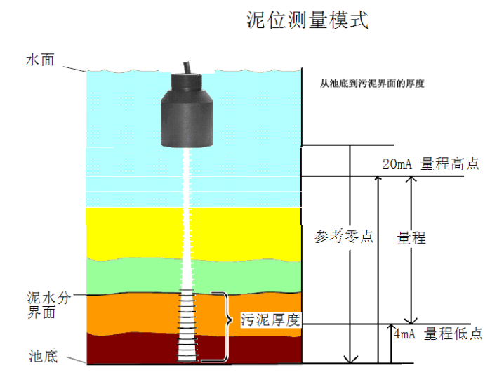 e8182fd51c608bf056a065c0e21764b.png