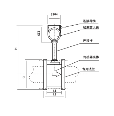 HLDGB-DN50结构图.png